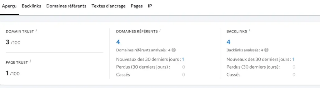 La gestion des backlinks dans seranking