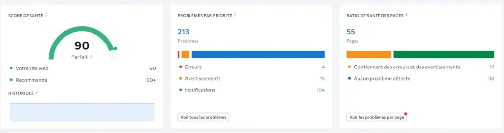 audit se ranking
