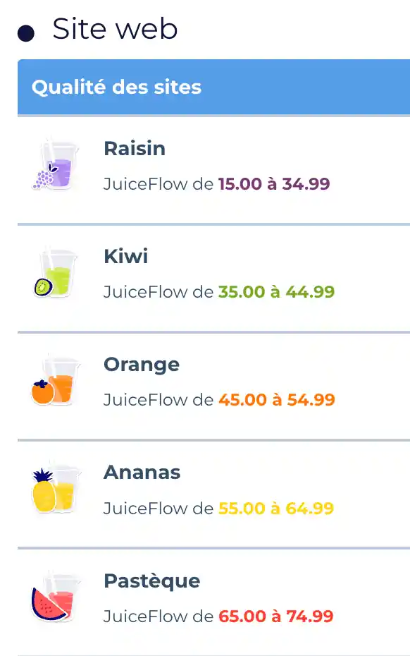 JuiceFlow