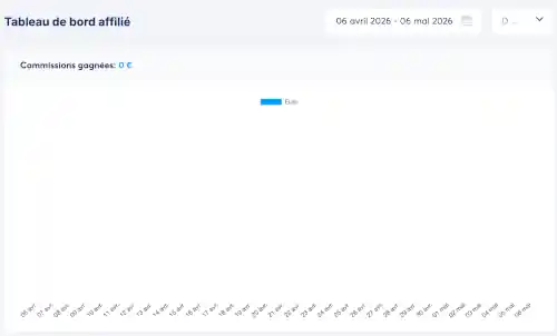 programme d'affiliation systemio