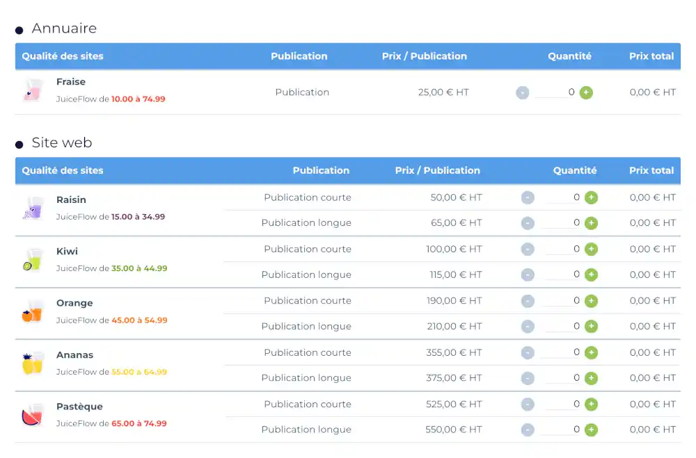 Prix de Semjuice : détail des offres et analyse du rapport qualité-prix