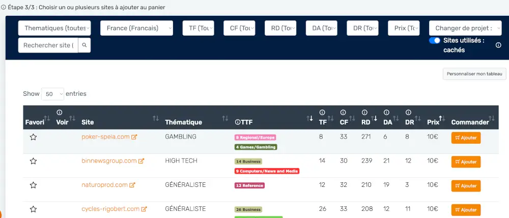 Des métriques SEO transparentes et complètes avec linksclub