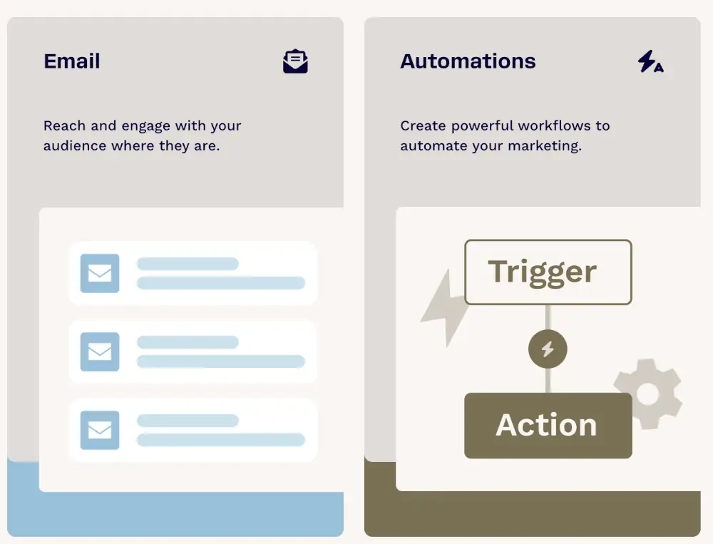 Email marketing et automatisation : le cœur du business