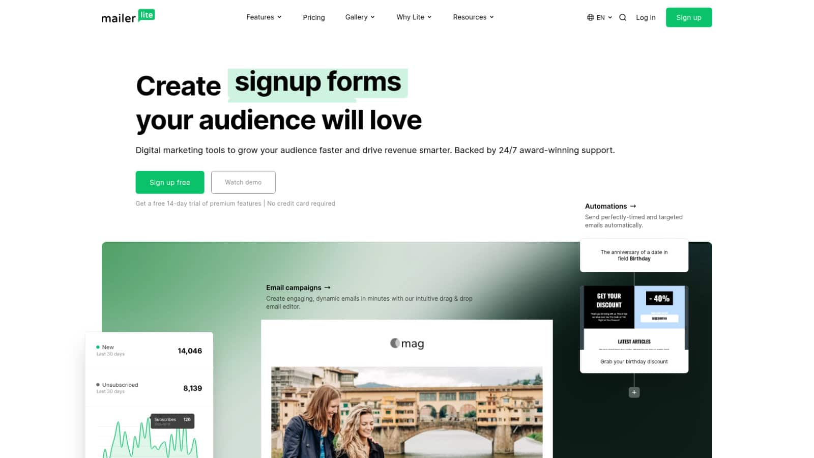 MailerLite : la précision du marketing par email