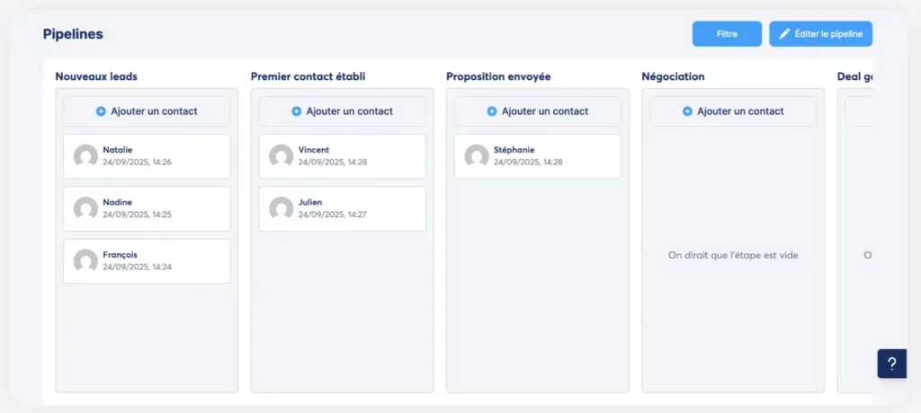 Configuration technique de votre offre et des accès