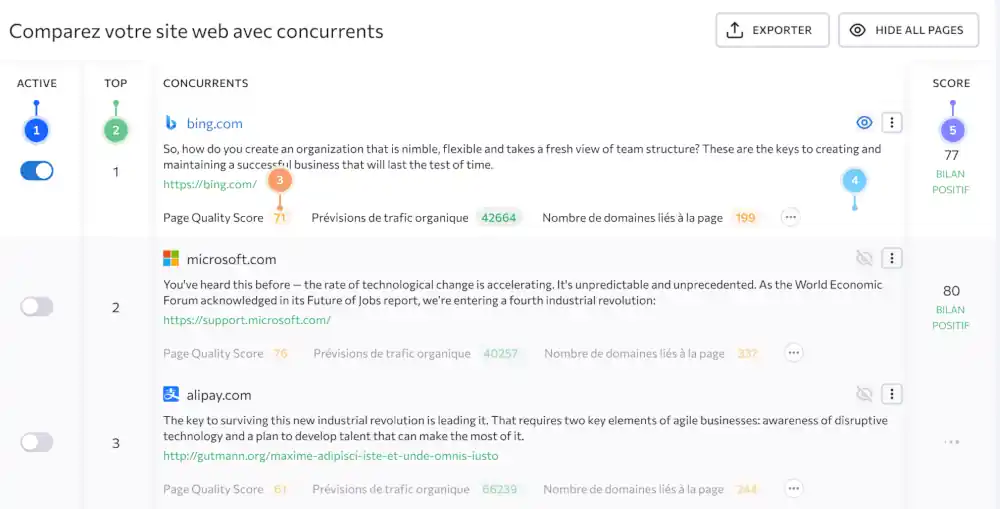 Analyse des SERP avec SE Ranking