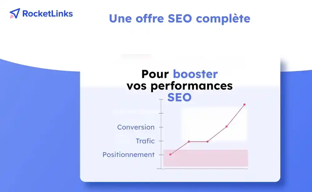 Comment sélectionner les sites partenaires les plus rentables sur rocketlinks ?