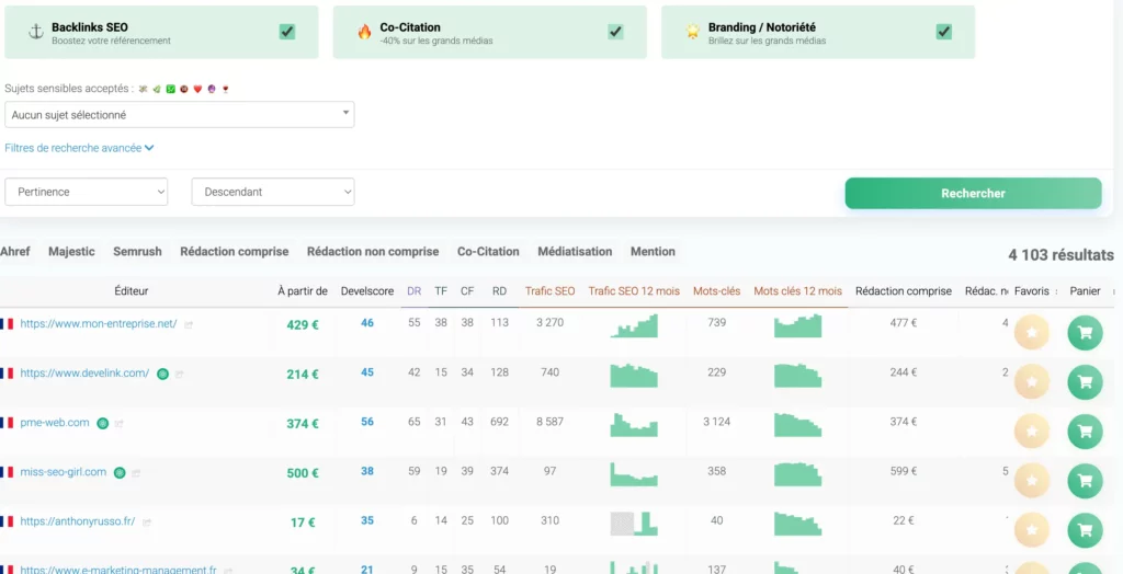 Catalogue develink multicritère et indicateurs de performance