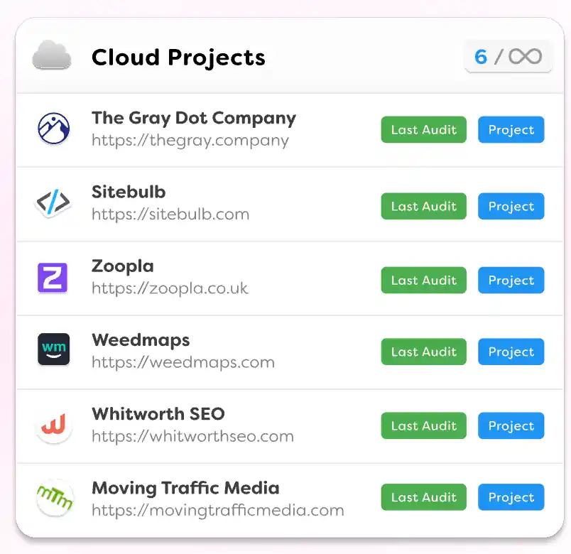 cloud projets sitebulb