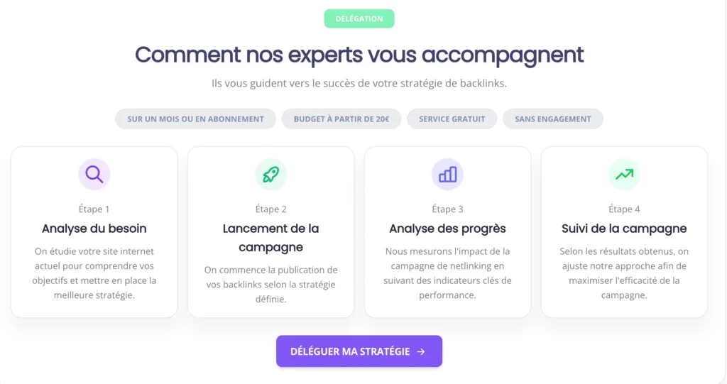 Déléguer campagne sur linkuma