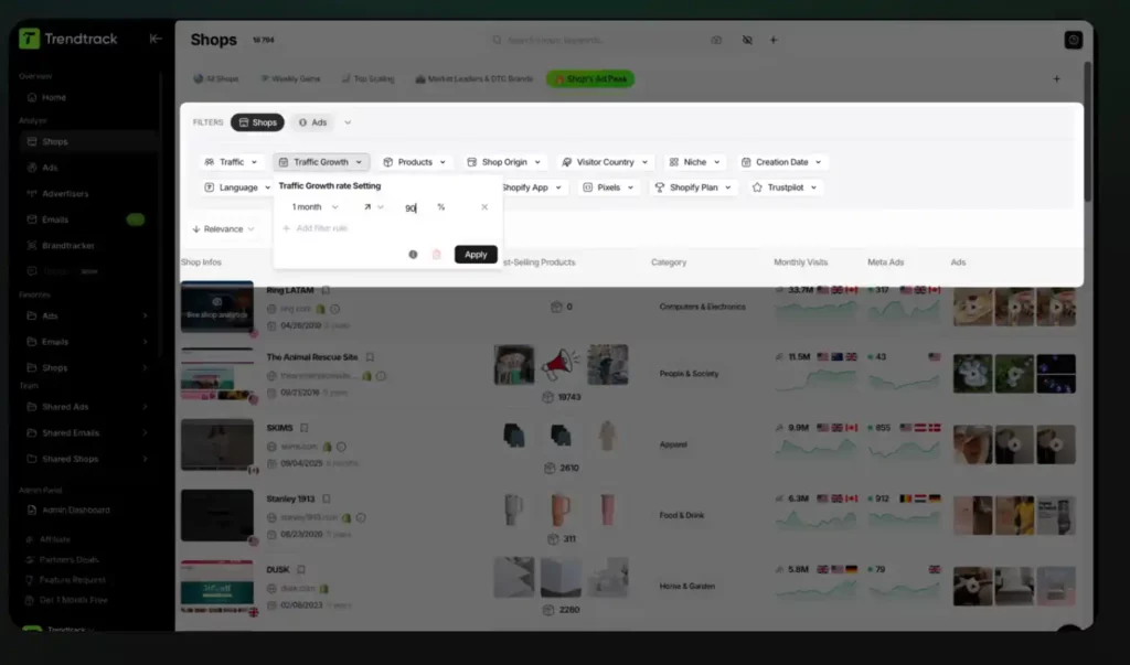 Détection de produits et analyse des tendances de croissance