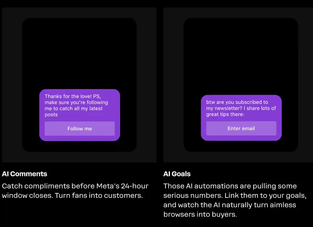 L'intelligence artificielle ManyChat AI
