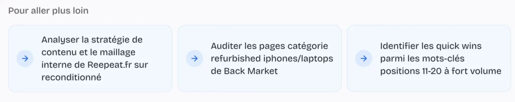ChatSEO anticipe vos prochains besoins