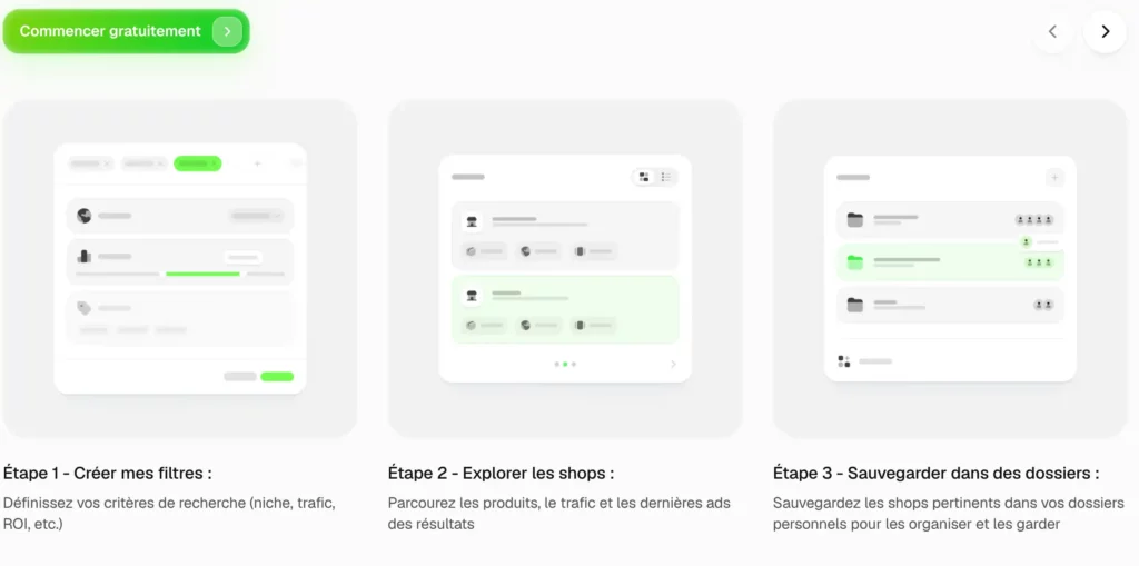 Espionnage publicitaire Meta et optimisation du ROAS