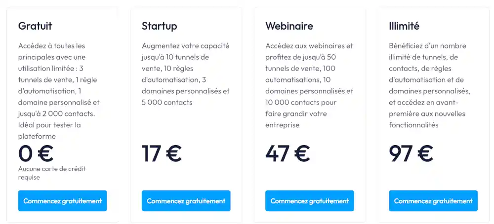 Les tarifs sur Systeme.io