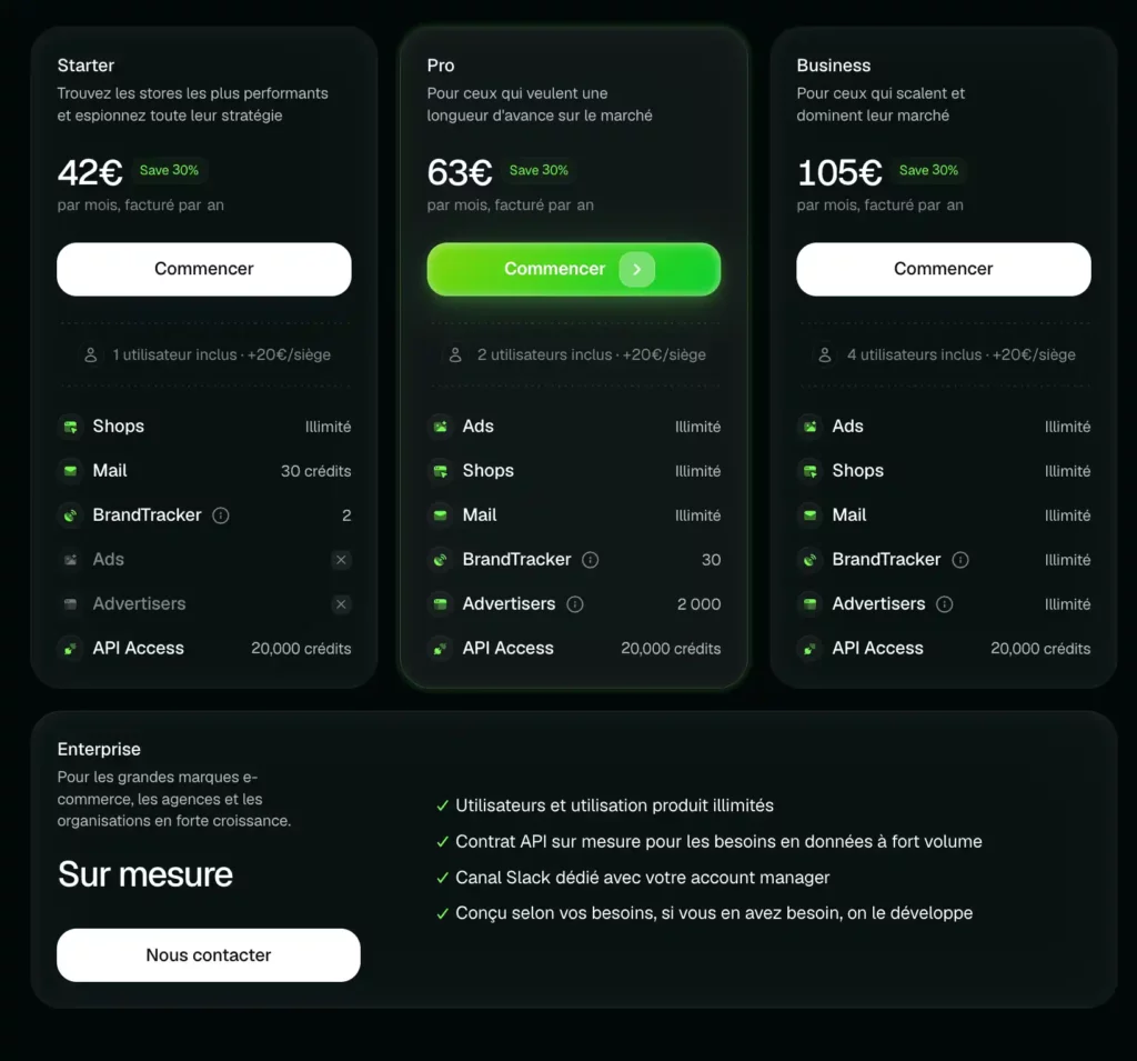 Les tarifs de TrendTrack : prix et abonnements disponibles