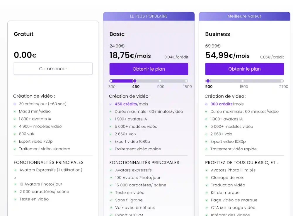 Tarifs de Vidnoz : quelles sont les offres disponibles ?
