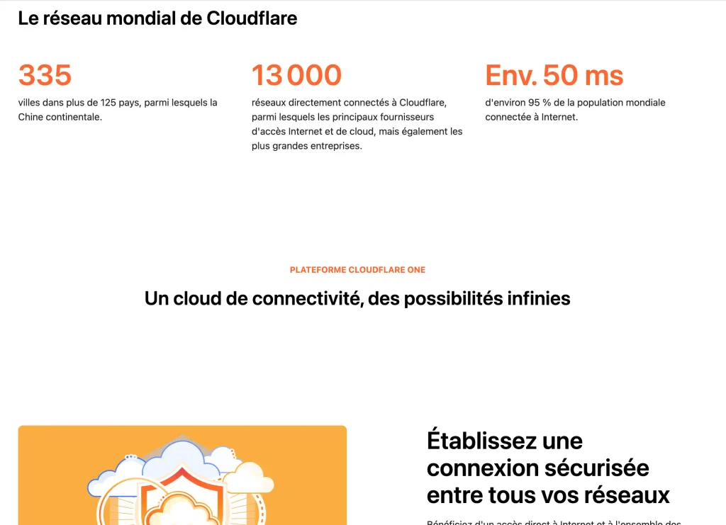 cloudflare